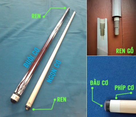Sử dụng cơ bida đúng cách - Các kiến thức căn bản - Hệ Thống Nút Số 3 Băng