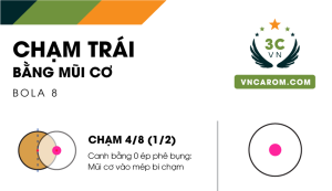 Chạm trái bằng mũi cơ trong Bola 8 - Bola Hàn Quốc